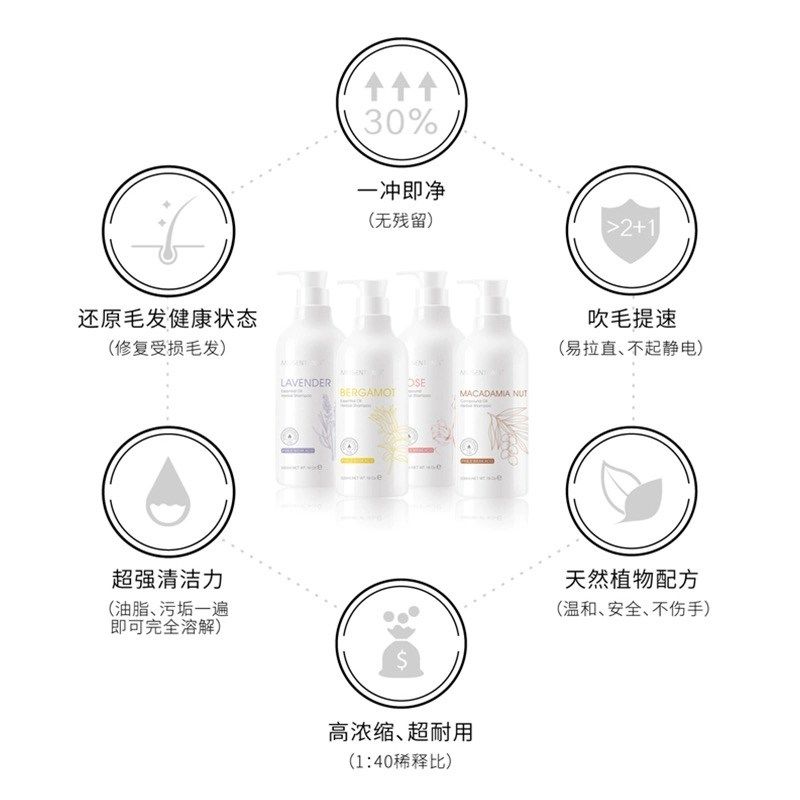 沐森堂草本还原宠物狗香波浴液护毛素猫咪沐浴露泰迪比熊洗澡除臭,淘宝优惠券,粉丝福利购,淘宝优惠卷