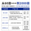 Eagle brand polishing sandpaper wholesale 60-5000 mesh