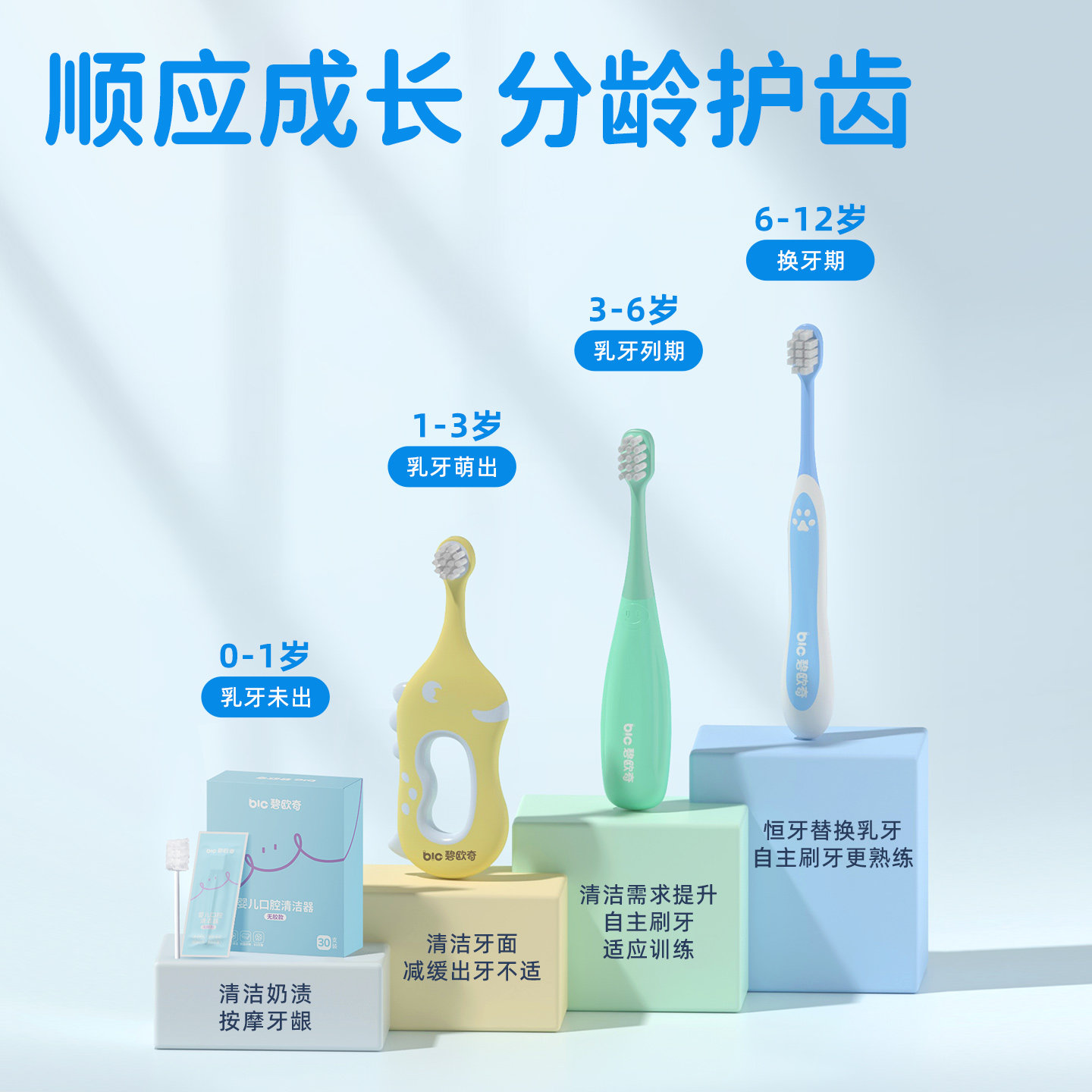 碧欧奇儿童牙刷3到6岁到12岁软毛宝宝牙刷3岁以上换牙期口腔清洁