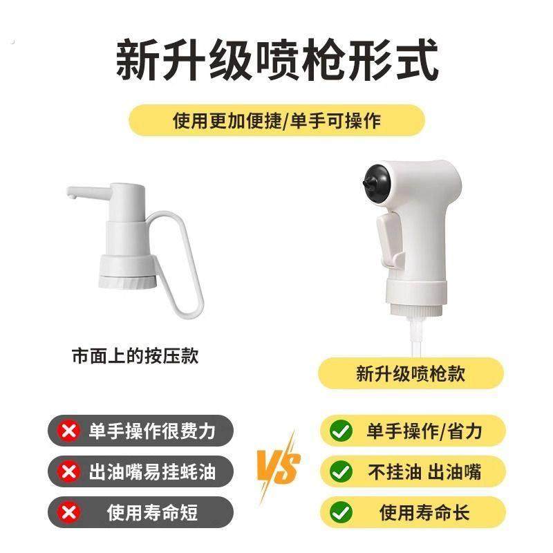 蚝油瓶压嘴压头油壶挤压器家用挤耗油神器蚝油按压式耗油瓶按压嘴,淘宝优惠券,粉丝福利购,淘宝优惠卷