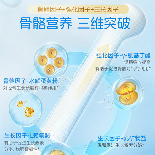 江中中童营养包氨基丁酸DHA7-18岁青少年钙铁锌叶黄素官方旗舰店 - 图2