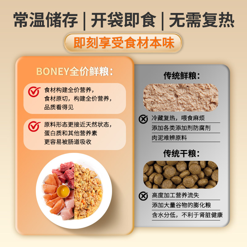 宠物鲜食狗拌饭狗粮宠物成犬狗饭湿粮高蛋白宠物零食宠物湿粮,淘宝优惠券,粉丝福利购,淘宝优惠卷