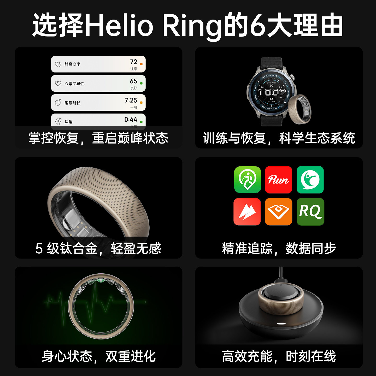 Huami HelioRing Smart Ring Grade 5 Titanium Alloy
