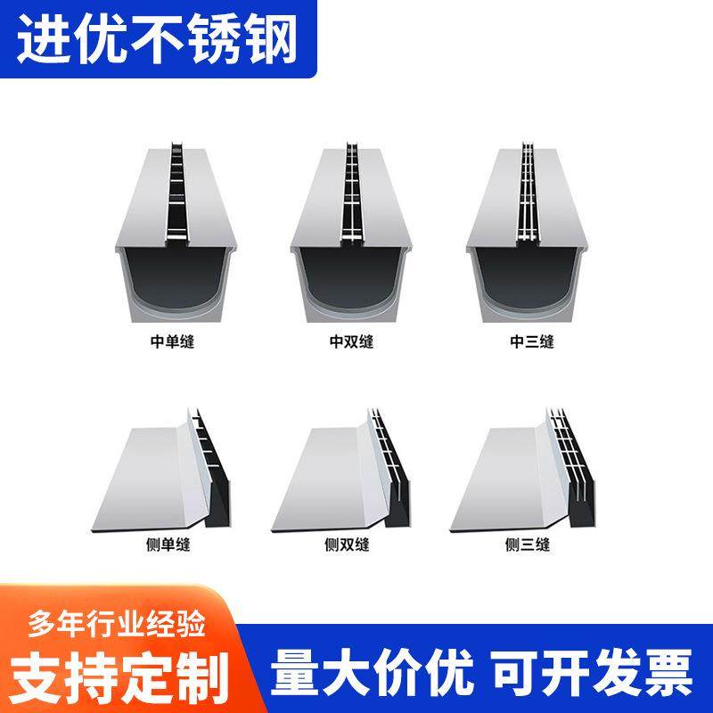 不锈钢线性304水沟槽高强度缝隙式排水沟线性排水沟,淘宝优惠券,粉丝福利购,淘宝优惠卷