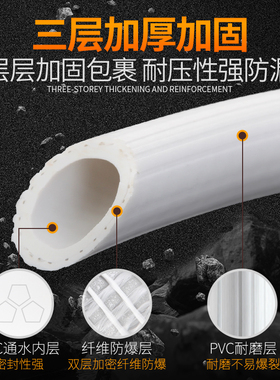 通用型全自动洗衣机进水管洗衣机上水管延长管加长管防爆进水软管