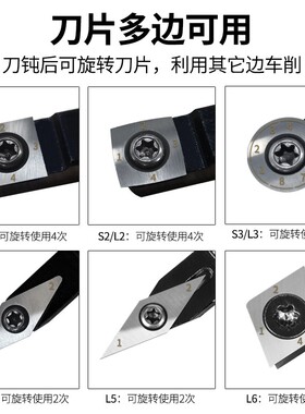 木工舍弃式车刀木旋刀凌系列手持方刀圆刀尖刀木工车床木旋直角刀
