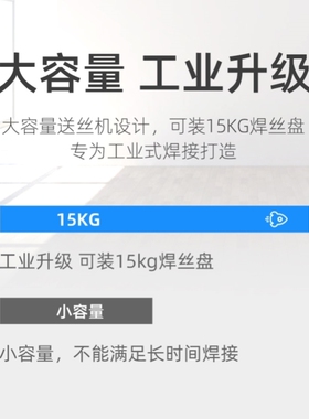 工业级无气二保焊手工焊一体机220v小型不用气二氧化碳保护电焊机