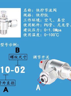 快拧PU管尼龙管接头调速阀锁母节流阀金属调节阀SL6-01 6-M5 8-02