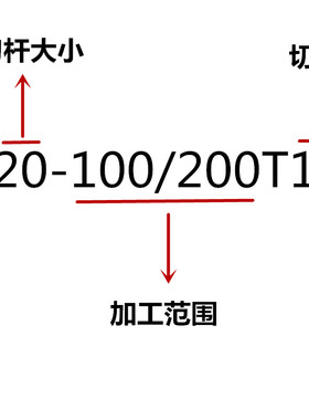 数控双头端面切槽刀杆MGHH/MGFHR圆弧割刀反刀杆右手加深端面车刀