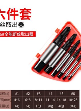 断头螺丝取出器起拔器取断螺栓螺母小型套装螺丝刀取螺丝家用工具