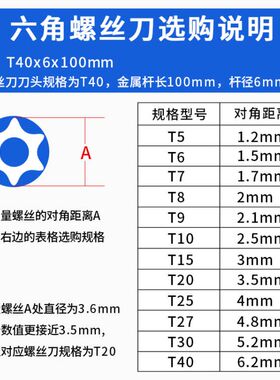 t20螺丝刀梅花内六角t15米字型内六花6角t30工具t10套装t25花型t8