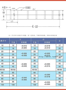 GPA直边模具导柱导套精密塑模GBB直司GBA托司注塑模直身模架25 30