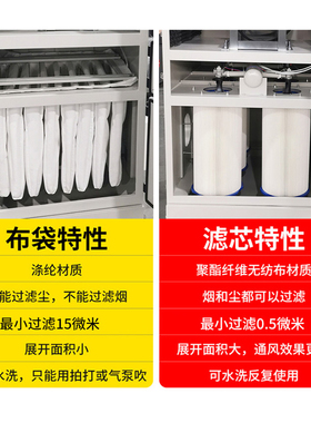 单机脉冲除尘器布袋式工业环保设备滤筒打磨抛光集尘器粉尘收集器