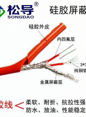 Pt100温度传感器 硅胶滚口封装防水防油测温探头Pt100铂热电阻/偶