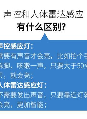 洞窝霖朗楼梯感应灯过道走廊灯人体感应吸顶灯声光控雷达踏步灯