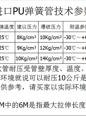 PU弹簧气管软管空压机弹簧管气泵高压伸缩软管螺旋风管拍带接头