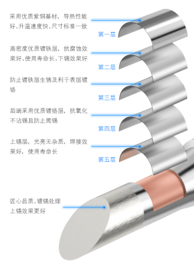 936烙铁头刀口刀型手机维修焊接恒温内热式通用型刀头马蹄形尖头