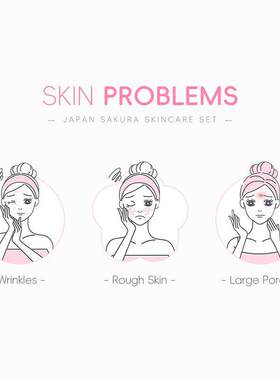 6 Pcs Skincare Set 六件套护肤礼盒 洁面水乳精华眼霜面霜