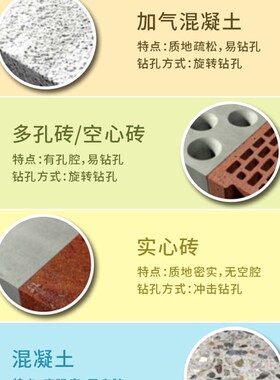 悬空背景墙电视支架挂架膨胀螺丝10mm ALC墙空心砖专用内膨胀螺栓