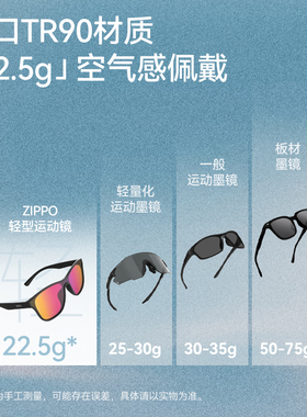 ZIPPO户外运动墨镜男款登山骑行跑步变色偏光太阳镜垂钓马拉松
