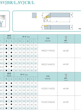 三韩刀杆 93度外圆车刀SVJBR/L1616H16 2020K16 2525M16 3232P16