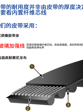 小电动代步车皮带 5M-535-15小海豚滑板专用小电瓶车迷橡胶同步带
