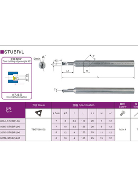 93度内孔大小头刀杆S06H/S0805H/S1205K/S1006K/S1607M-SWUBR06