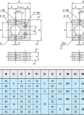 光轴支架工业相机固定支架实验台固定支架光源支架实验旋转台支架