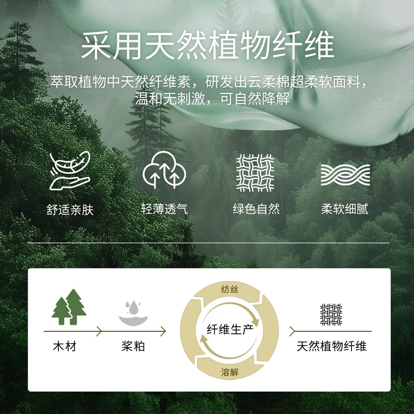 素材图
