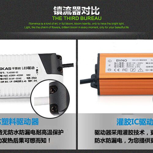 集成吊顶580*580led工程平板灯580x580面板灯 石膏板开孔580嵌入 - 图2