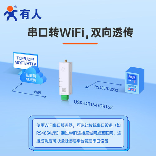 有人双频WiFi串口服务器RS485/232串口转wifi导轨modbus网关DR164 - 图3
