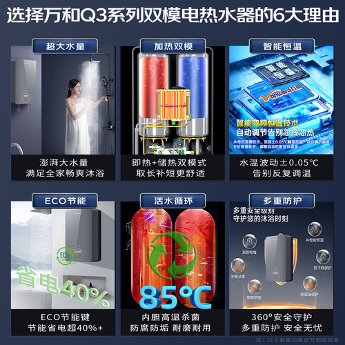 万和电热水器即热式5500W双胆双模速热AI智能变频热水0等待Q3系列 - 图0