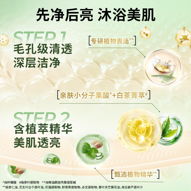 【孙颖莎同款】力士植萃玉龙雨茶白茶精油香氛沐浴露液男女士通用