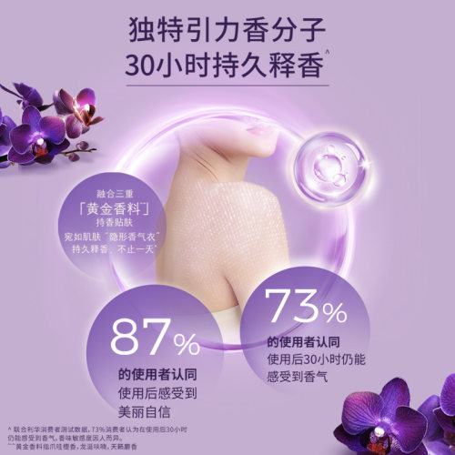 【孙颖莎同款】力士精油香氛沐浴露乳液持久留香家庭装男女士通用 - 图2