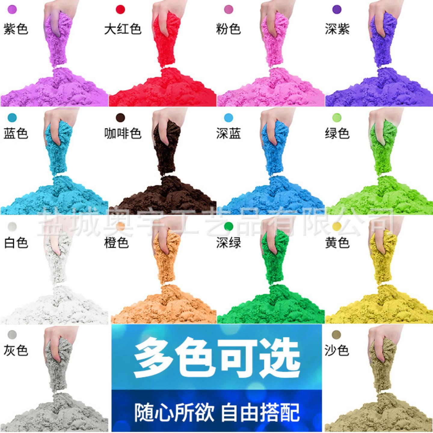 图3