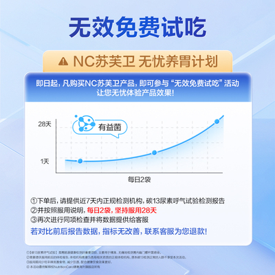 NC养胃益生菌调节肠道高活益生菌胃道调养成人孕妇可用澳洲进口