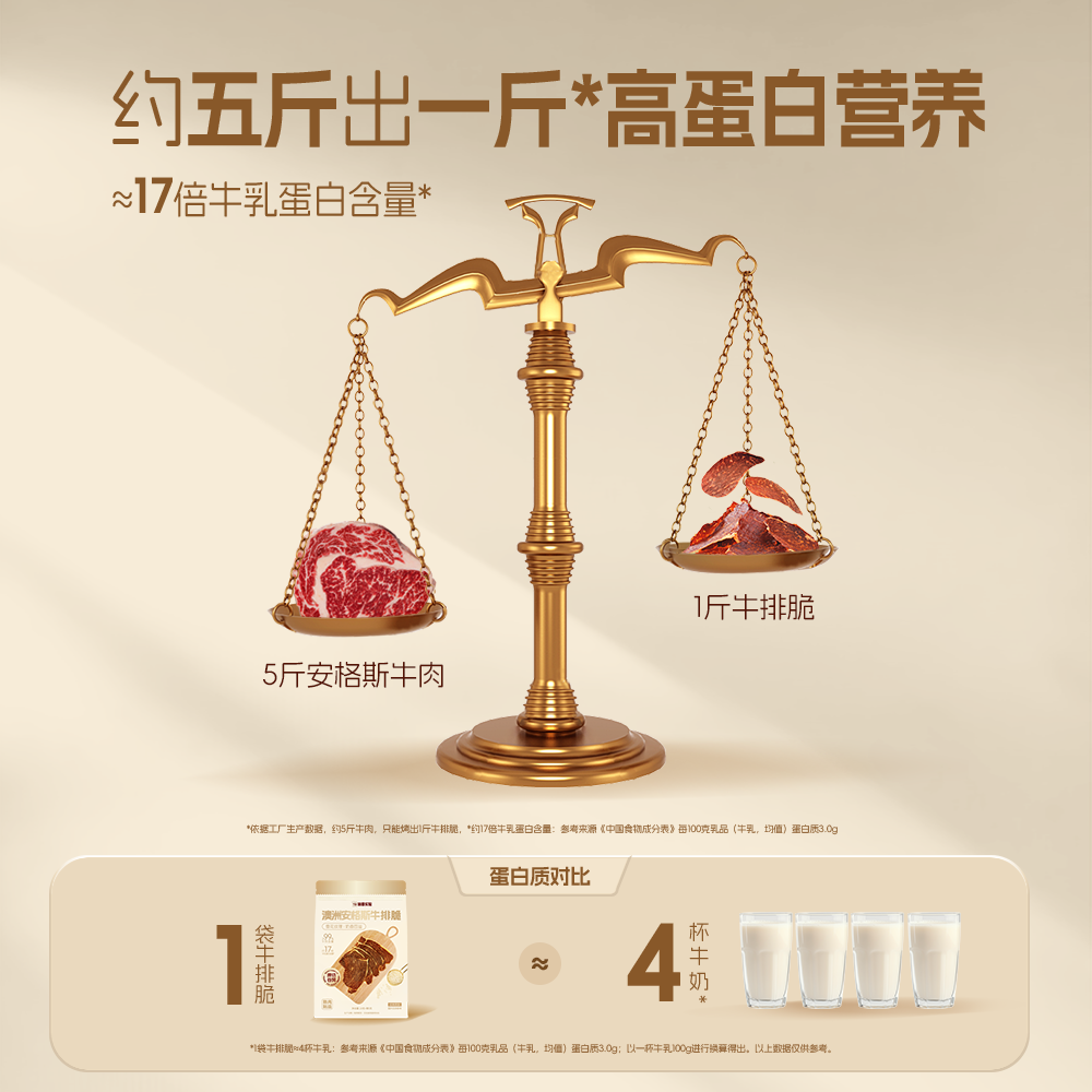 味蕾实验澳洲安格斯牛排脆牛脆脆原切休闲健身追剧零食