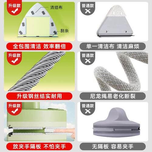 擦玻璃神器家用高层外窗洗窗户家政保洁专用清洗玻璃擦磁吸双面擦 - 图1