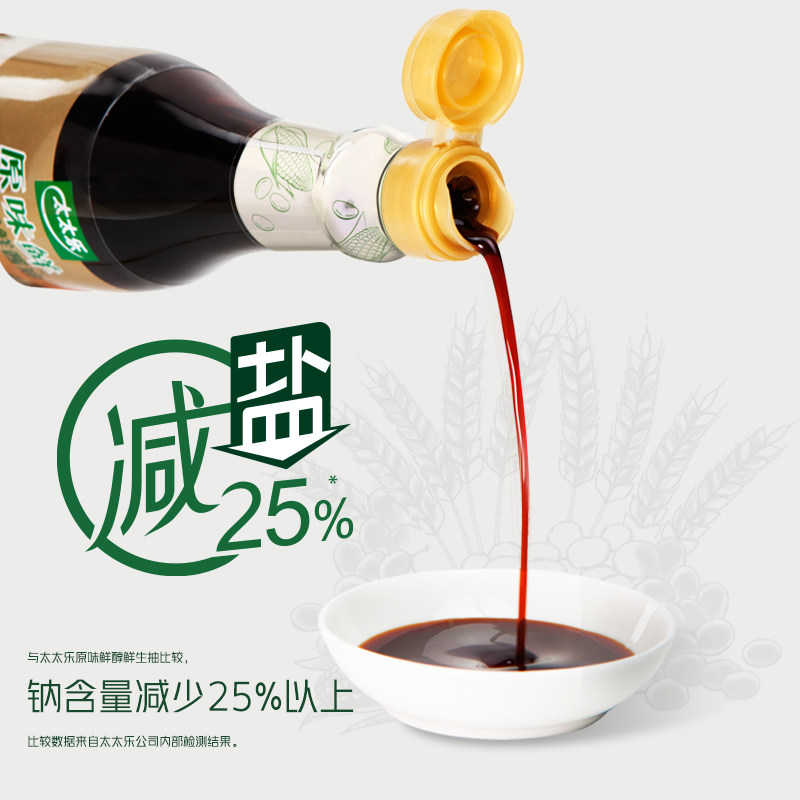 图 3