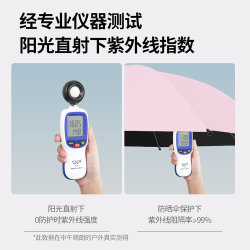 婴儿车遮阳伞宝宝三轮车手推儿童车伞遛娃防晒伞 - 图1
