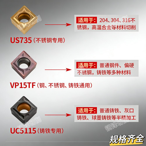 三菱CCMT060202/08-VP15TF US735 NX2525 UE6020镗孔刀片 - 图0