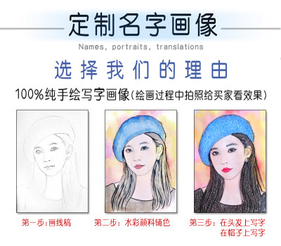 纯手绘姓名字画像文字作画万字画类定制创意礼物复合情侣头像抖音 虎窝淘