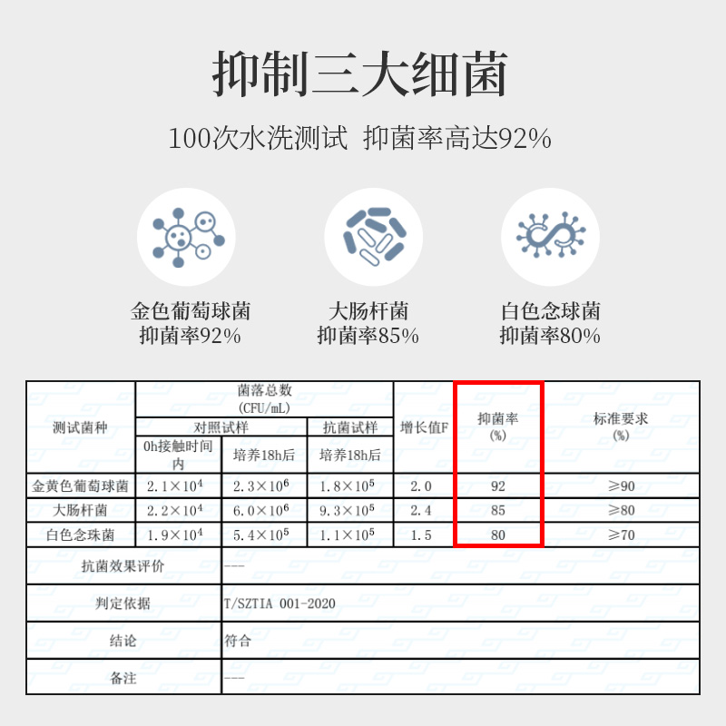 健将冰丝男士内裤四角裤男装透气纯棉抗菌男生运动平角短裤头男款-图1