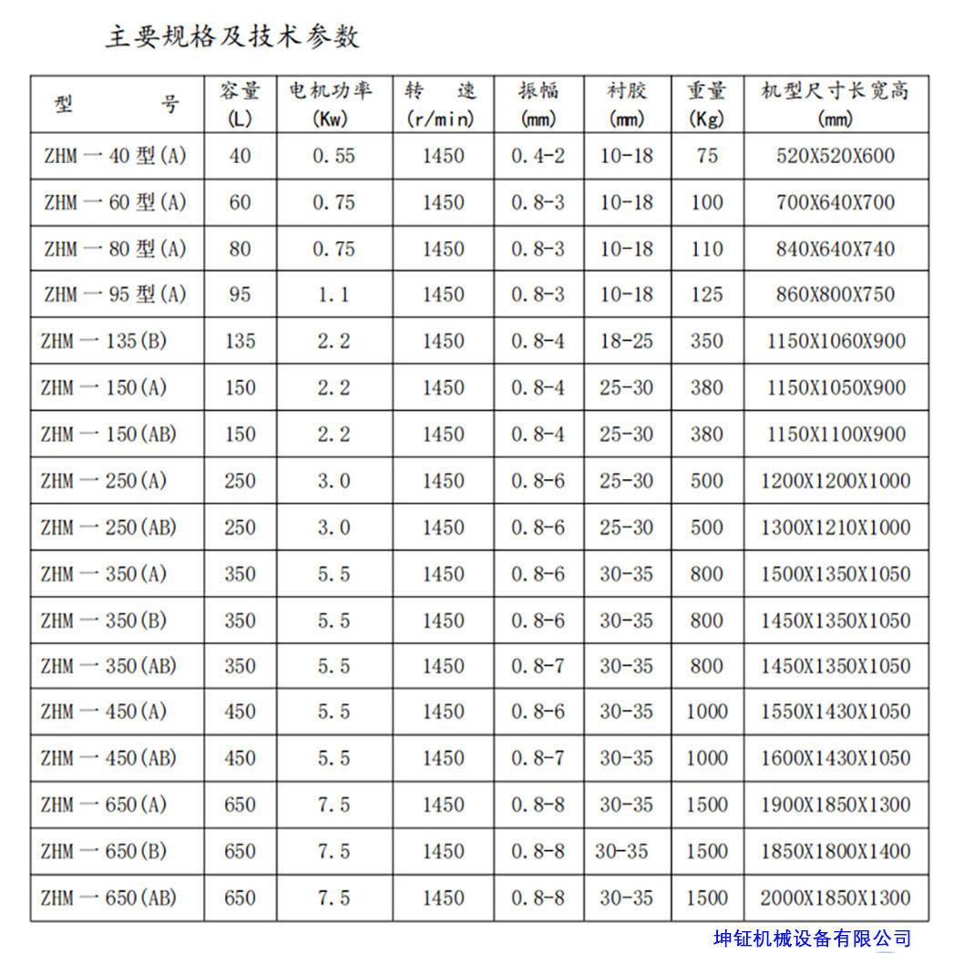 Non-ferrous metal deburring machine, hardware polishing machine, glasses accessories fine polishing machine, polishing machine