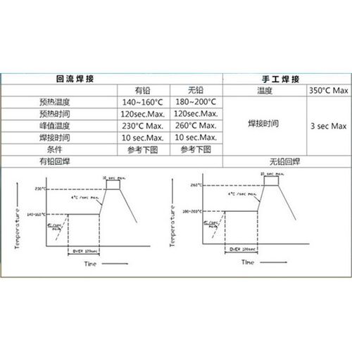 5mm平头白光长脚 直插式led灯珠 f5平头白灯有边 LED发光二极管 - 图2