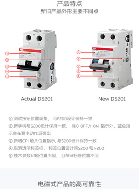 OVRT23N40-440sPQS；10231756/ABB浪涌保护器
