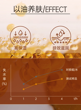 嘉媚乐甜杏仁精油补水保湿基础油