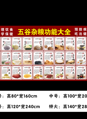 新品水果蔬菜干果五谷杂粮功效大全营养介绍超市广告画墙贴纸包邮