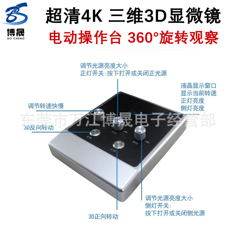 图3