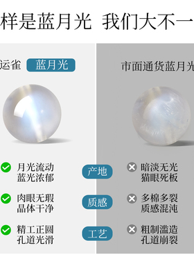 【国家珠宝玉石鉴定】天然月光石